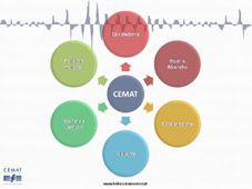 Promo Cemat